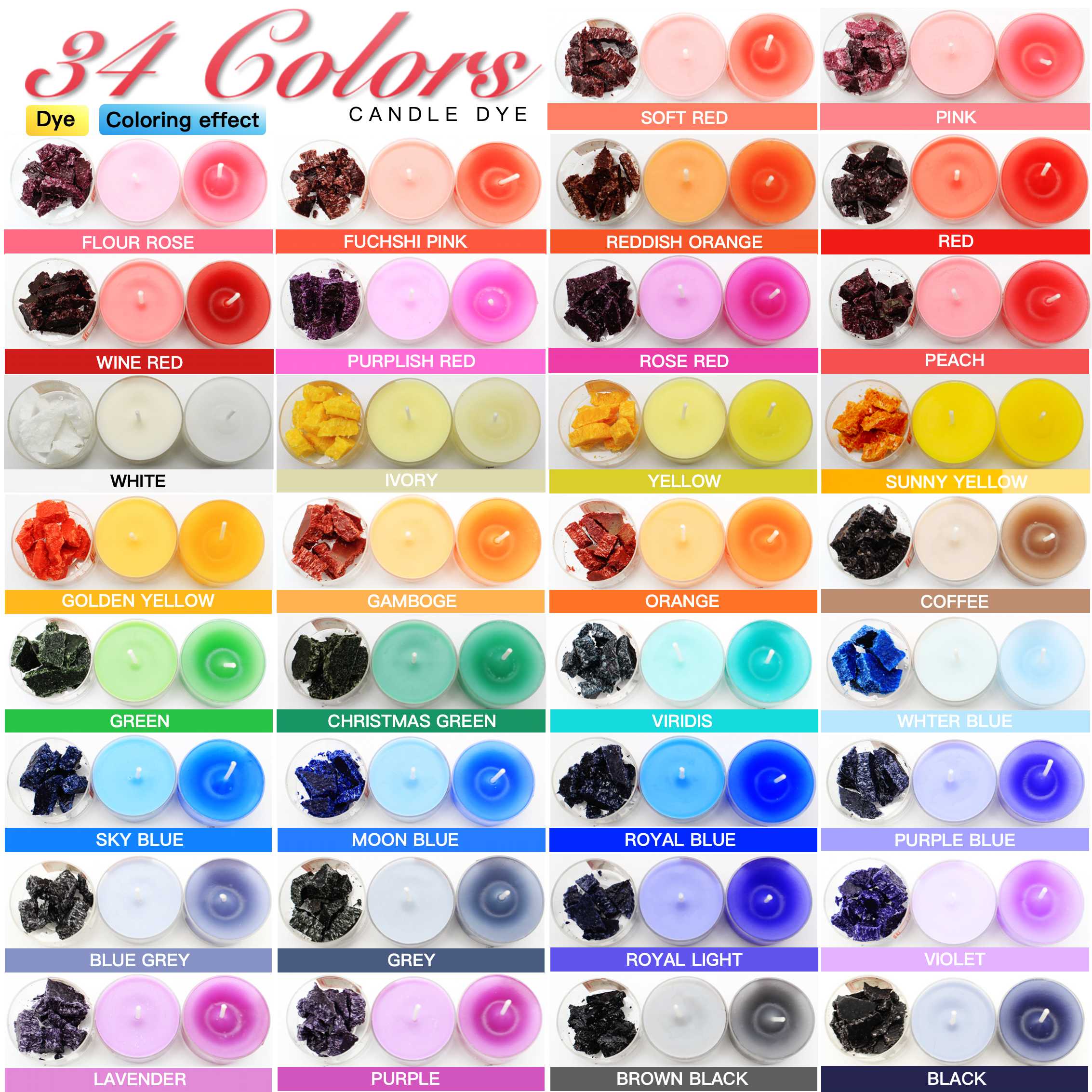Candle Dye Chip - Set di pigmenti coloranti per candele