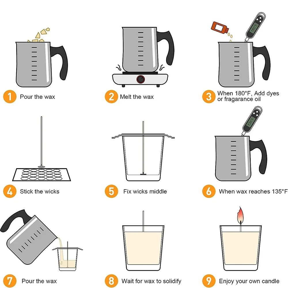 Glintmos Kit per realizzare ca - Candle Making Tools recensione e prezzo
